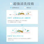 洗衣神器 SIO NOZZLE