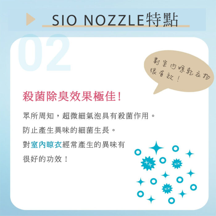 洗衣神器 SIO NOZZLE